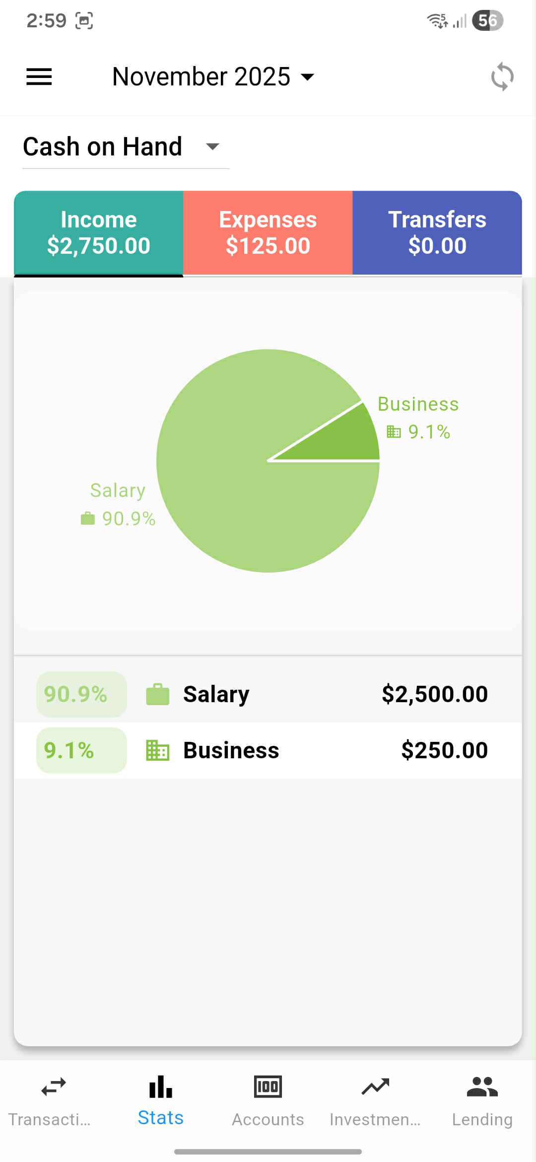 Statistics Dashboard